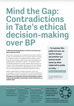 Tate Ethics Perspectives